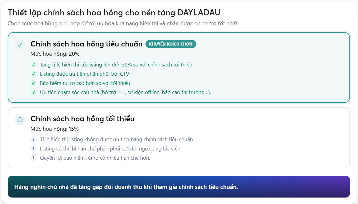 Chính sách hoa hồng DLD